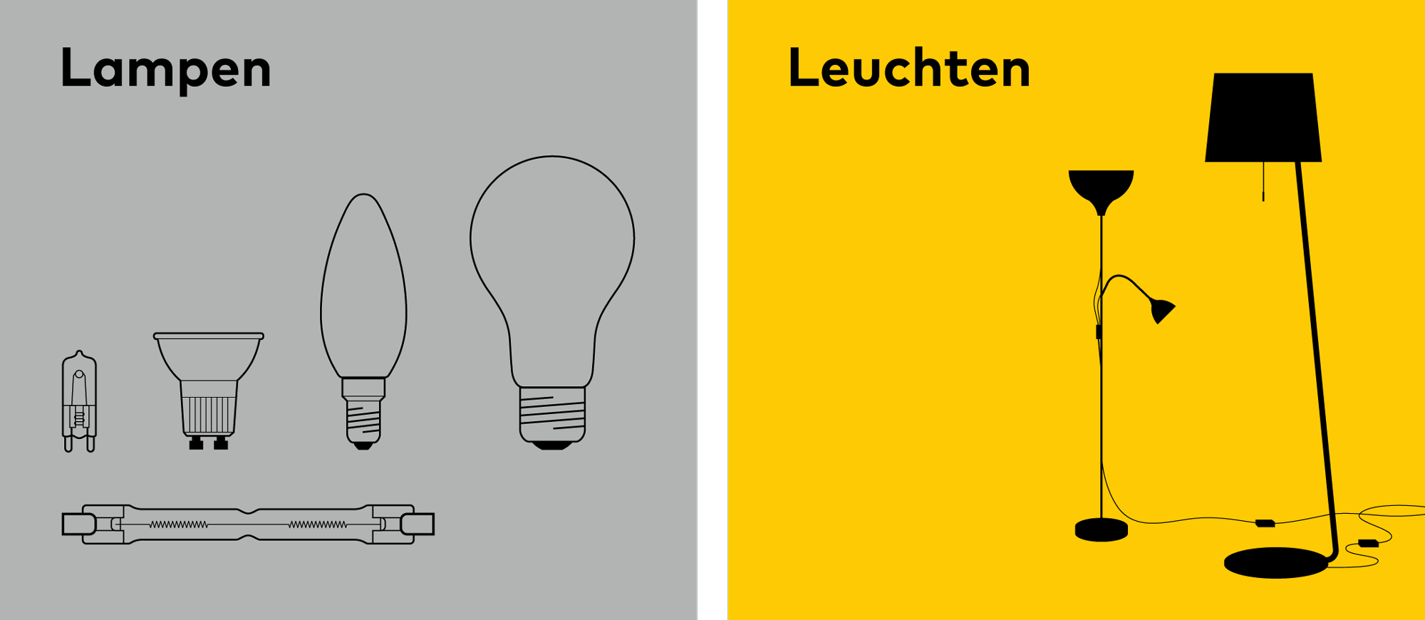 Unterschied Lampen und Leuchten