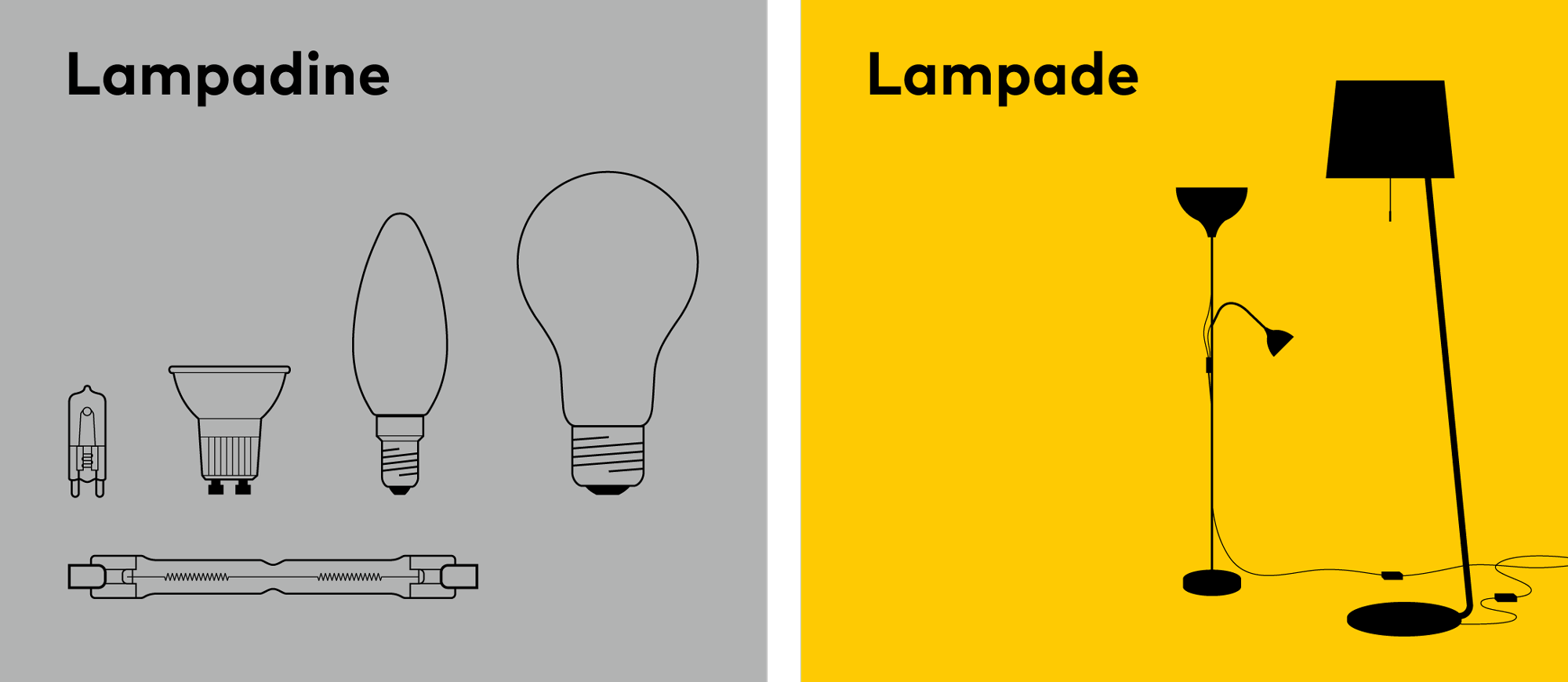 Differenza lampadine e lampade
